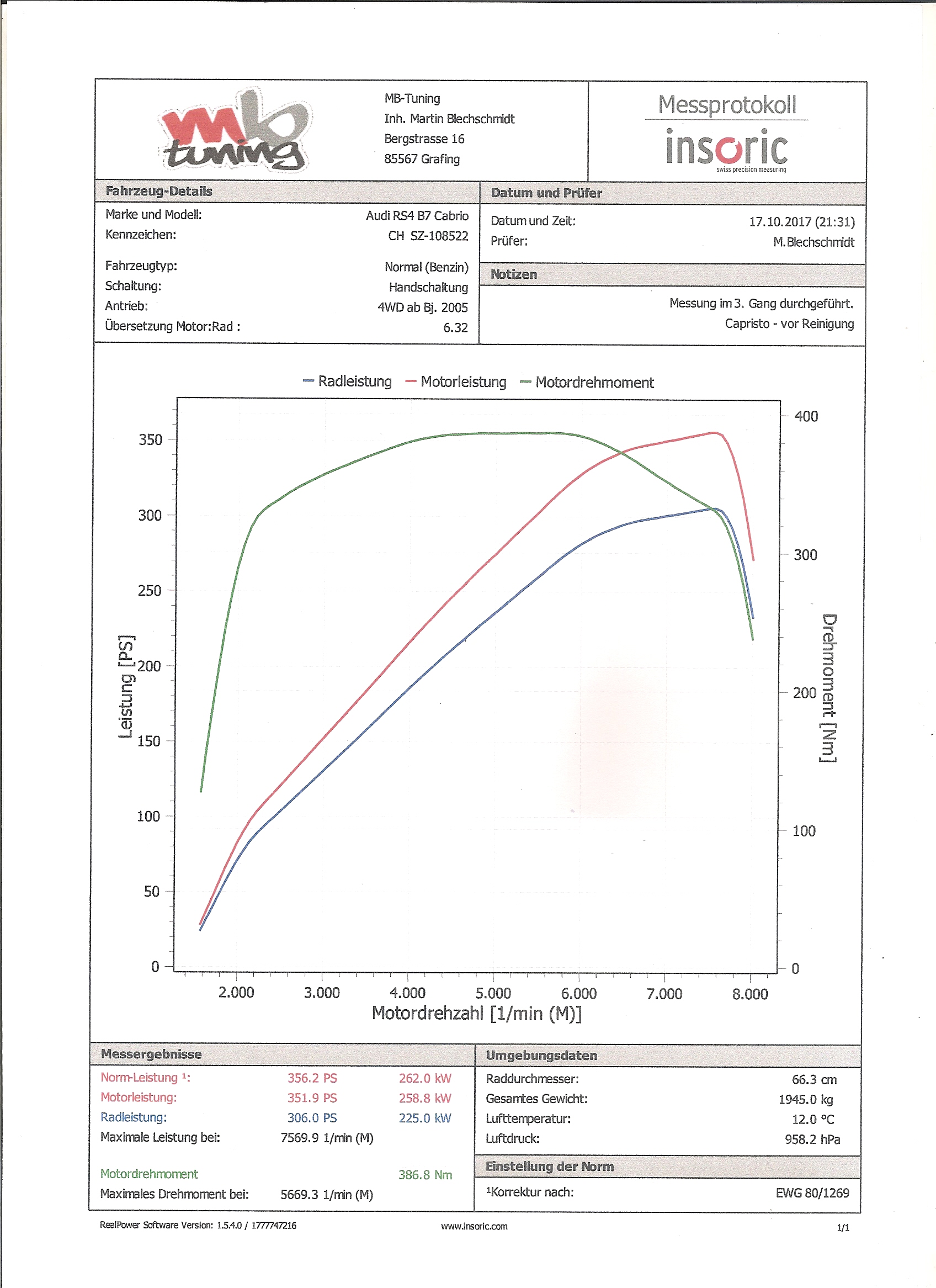 RS4 B7 vorher